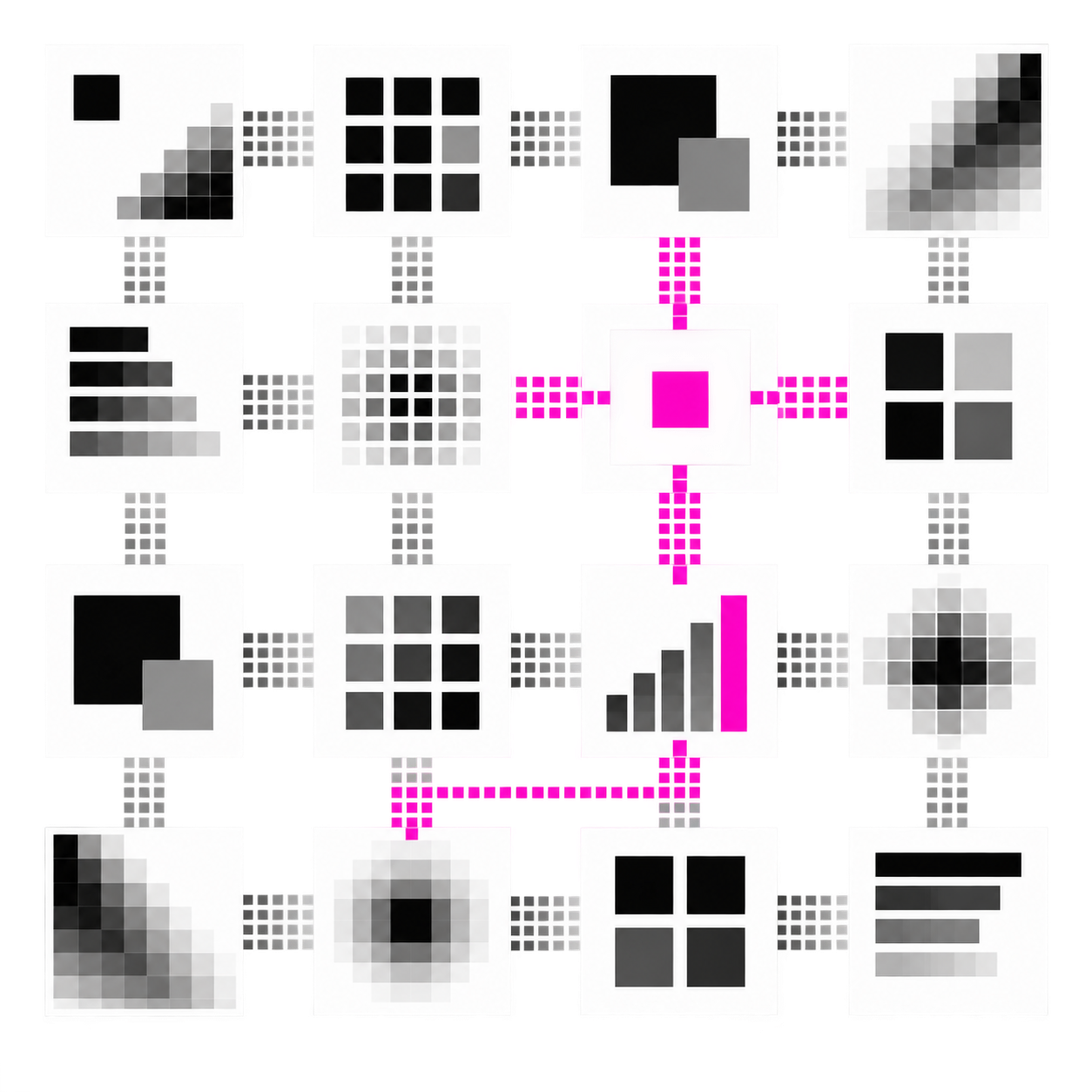 Réseau de panneaux de reporting pixellisés